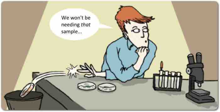 Research bias