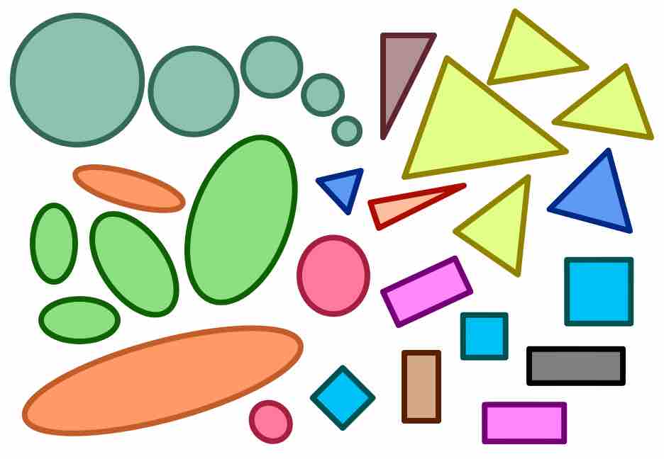 Similar geometric shapes