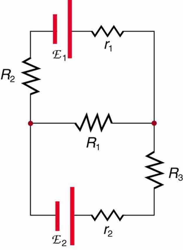 Closed Circuit