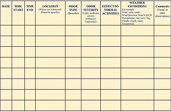 screen shot of odors diary