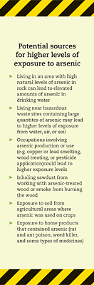 exposure to arsenic