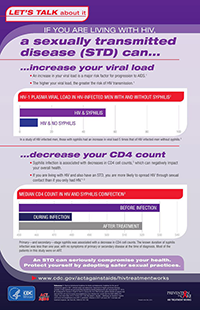 	PIC STD Teaching Tool Poster thumbnail