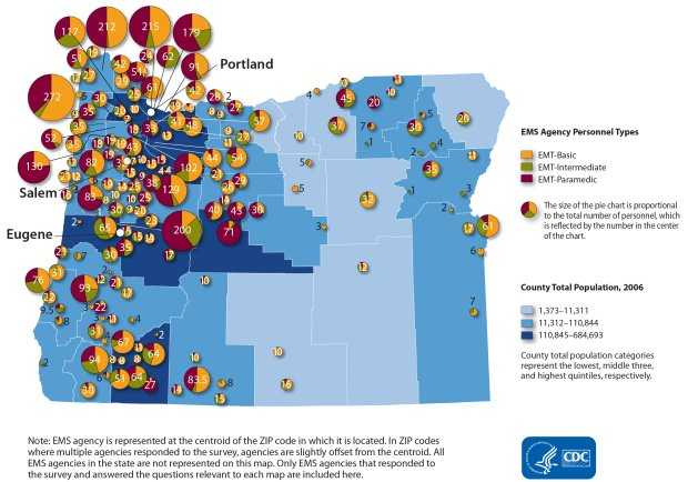 This map shows the distribution of EMS personnel by agency. Each agency is represented by a pie chart which reflects the total number of personnel and the slices represent the proportion of all personnel that are EMT-Basic (range: 0-160), EMT-Intermediate (range: 0-53) or EMT-Paramedic (range: 0-120). Pie charts are overlaid on county-level population size. In general, both the proportion of personnel type and the size of the agency appear to vary slightly by geographic location or county population. Note: EMS agency is represented at the centroid of the zip code in which it is located. In zip codes where multiple agencies responded to the survey, agencies are slightly offset from the centroid. All EMS agencies in the state are not represented in this map. Only EMS agencies that responded to the survey and answered the questions relevant to each map are included here.