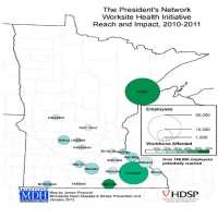 The President's Network Worksite Health Initiative, Reach and Impact, 2010-2011