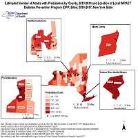 Adults with Prediabetes by County and Local IMPACT DPP Sites