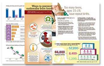 VitalSigns InfoGraphics
