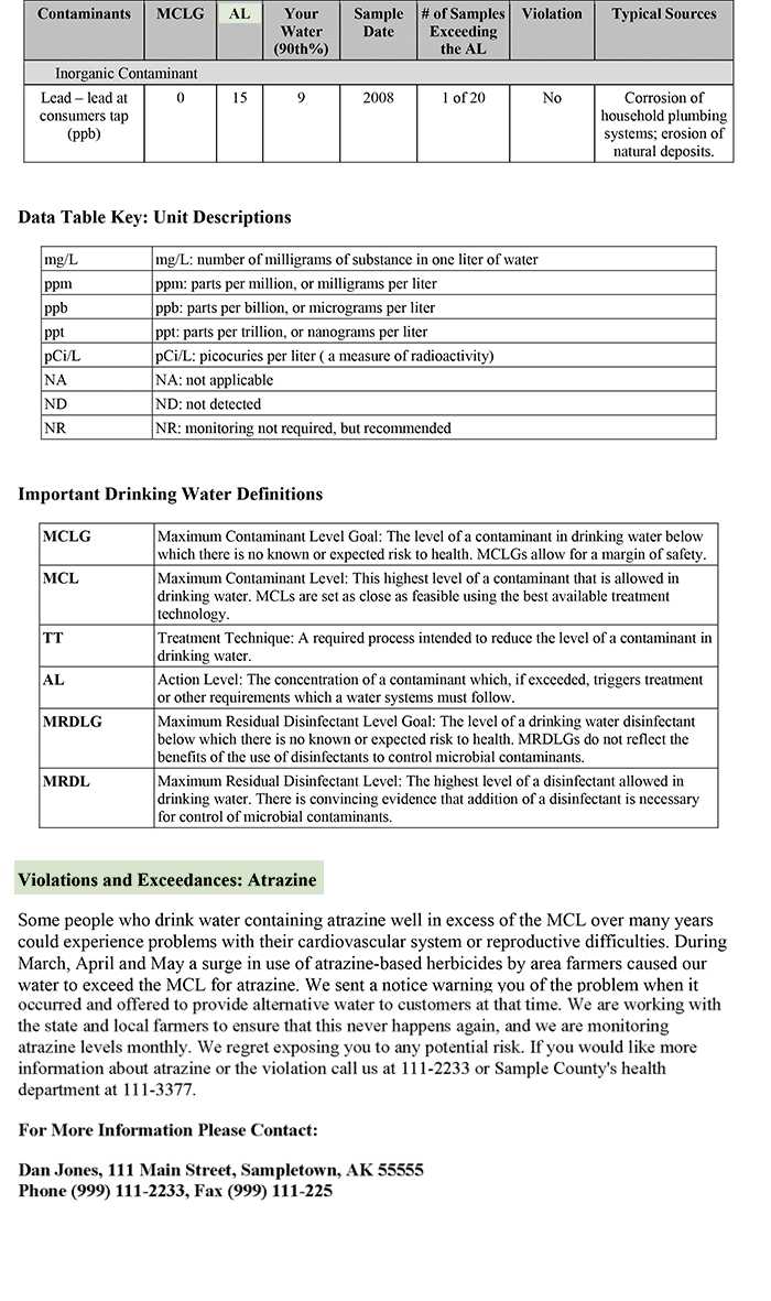 Sample CCR Document showing table data for contaminants, MCLG, AL, Water Percentile, Sample Date, Number of Samples, Violation, and Type.