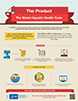 MAHC Factsheet - the product