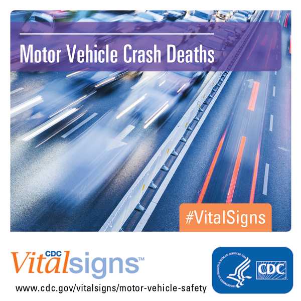 Motor Vehicle Crash Deaths