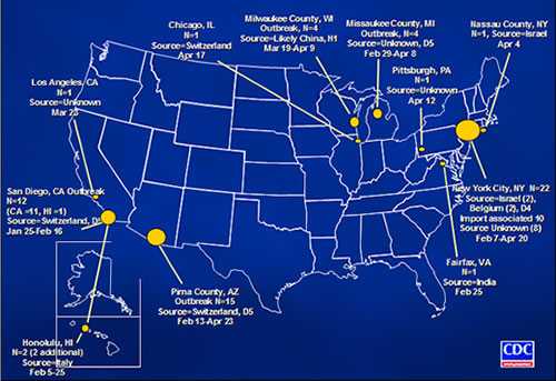 The USA Measles Cases Reported to CDC/NCIRD