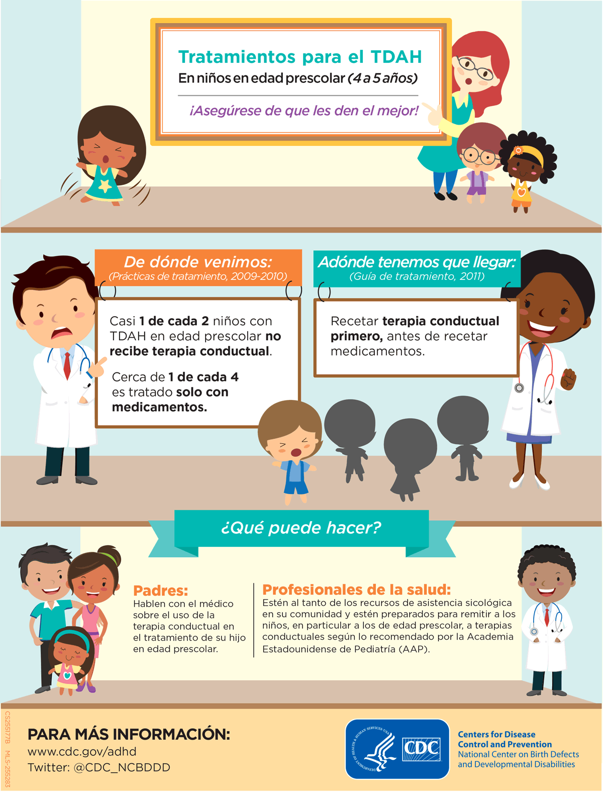 InfografÃa: Tratamientos para el TDAH En niños en edad prescolar (4 a 5 años)