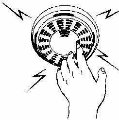 Figure 1.2. Smoke Alarm Testing