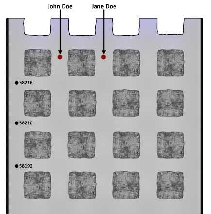 Ground map sample display showing the locations of two miners: Jane Doe and John Doe Ground map sample display showing the locations of two miners: Jane Doe and John Doe
