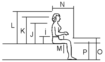 Seated body dimensions Seated body dimensions