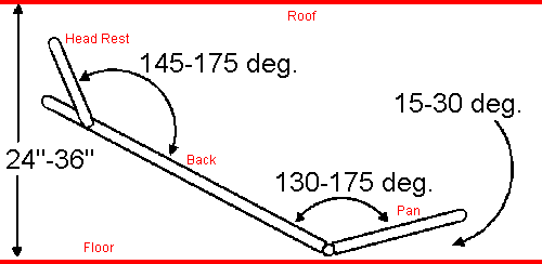 24 to 36 inch roof height seating specs 24 to 36 inch roof height seating specs