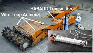 Click for a larger image Multiconductor wire loop antenna stretched around machine. The Ferrite Bar Antenna is shown in the inset