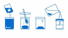 Process for PUR Purifier of Water system Proctor and Gamble