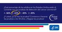 ¿Qué porcentaje de los adultos en los Estados Unidos están al corriente con sus pruebas de detección? 65 porciento. ¿Y usted, ya se hizo la prueba? Comience a hacerse la prueba a los 50 años. ¡Hágase las pruebas!