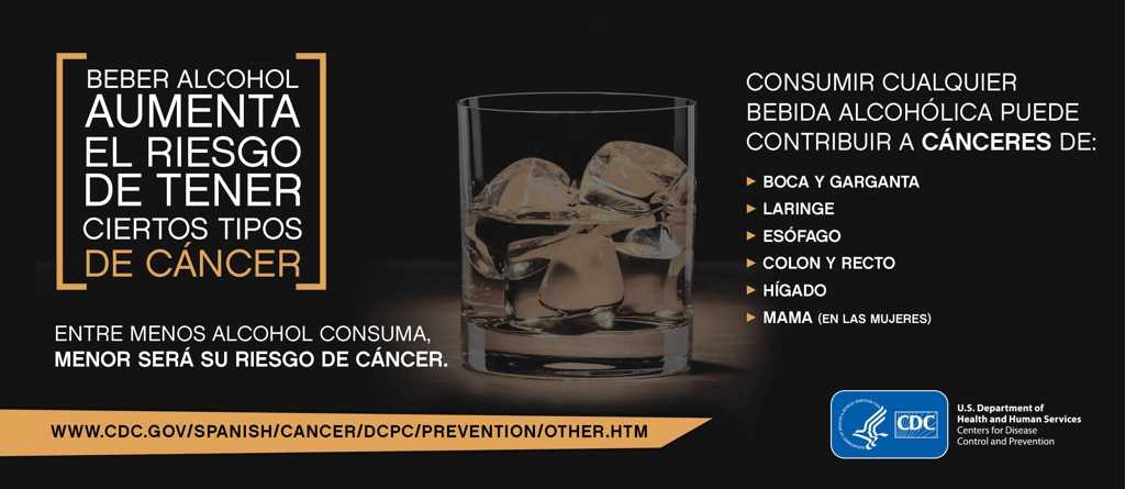 Infografía: Cáncer y alcohol Infografía: Cáncer y alcohol