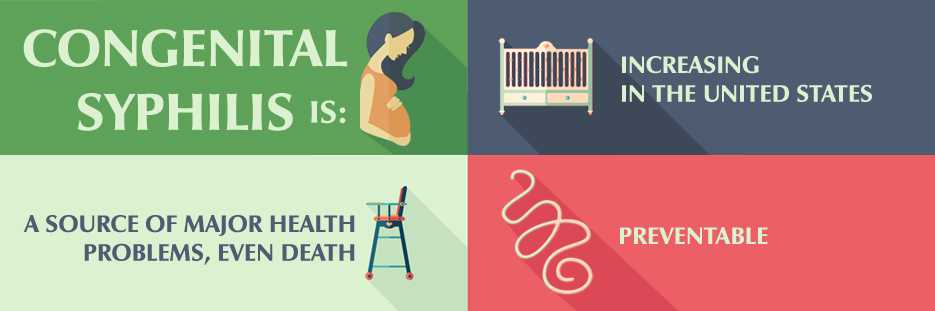Congenital Syphilis is increasing in the United States, a source of major health problems even death and preventable