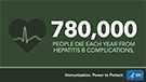 Hepatitis B - #VaccinesByTheNumbers