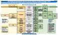 Binational Resource
