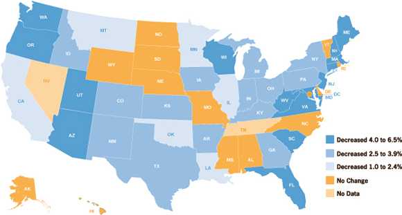 Map of the United States showing the annual percent change in colorectal cancer incidence in each state from 2003 to 2007.