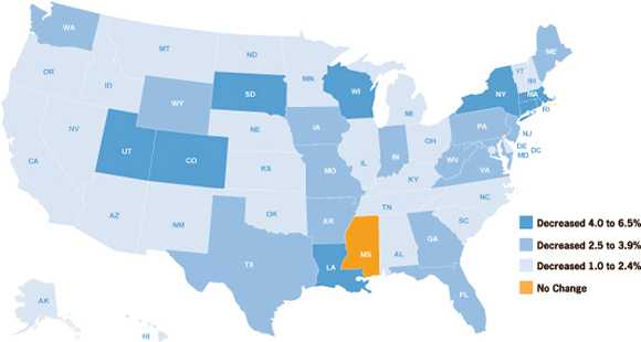 Map of the United States showing the annual percent change in colorectal cancer deaths in each state from 2003 to 2007.