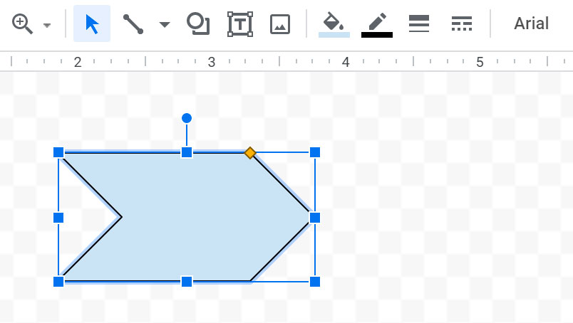 the shape appearing the shape appearing