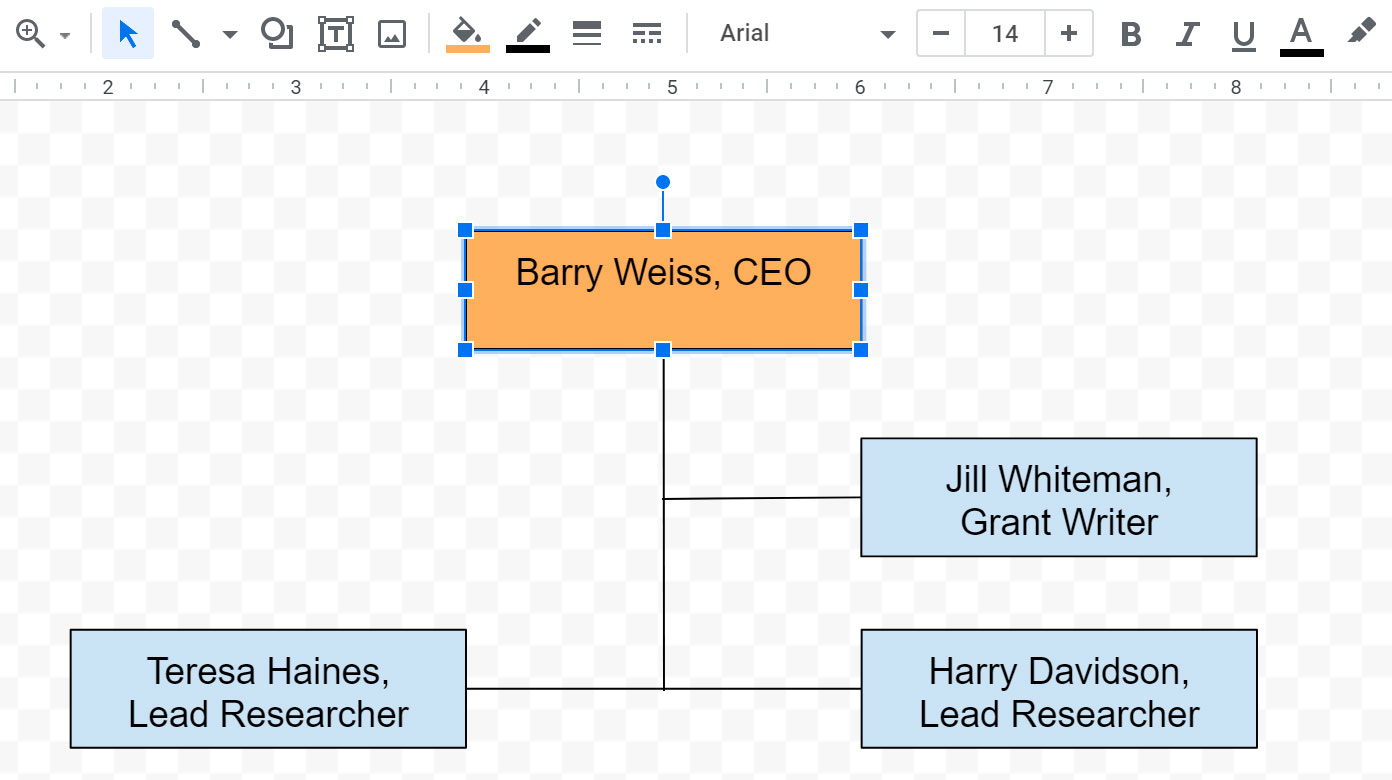 resulting formatted shape resulting formatted shape