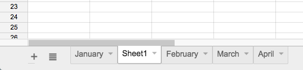A new sheet appears in the sheets toolbar.