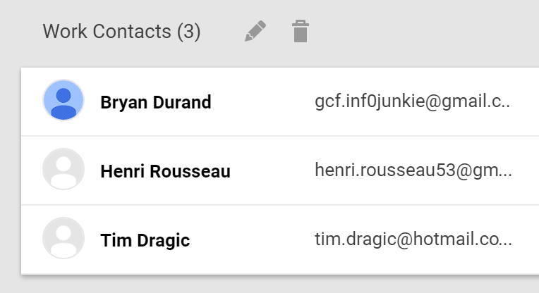 contact group