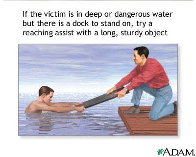 Drowning rescue, reaching assist Drowning rescue, reaching assist