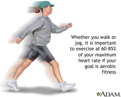 Exercise and heart rate Exercise and heart rate
