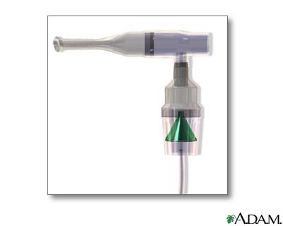 Nebulizer use - part one